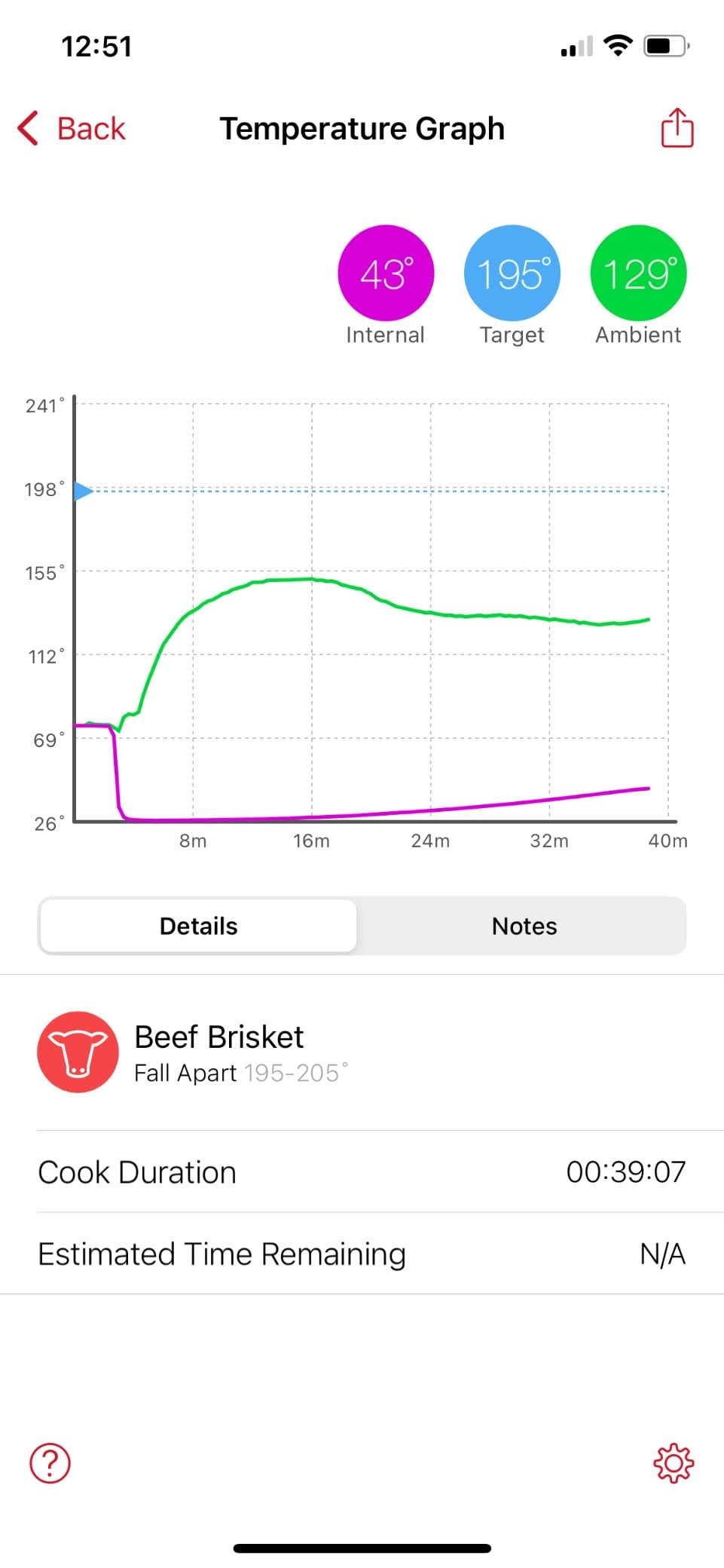 MEATER Block WiFi Smart Meat Thermometer, 4-Probe, Standalone Mode, BBQ | Long-range WiFi, Bamboo charging block. Apple Watch & Alexa compatible. For BBQ, oven, grill, kitchen, smoker, air fryer. customer photo 1