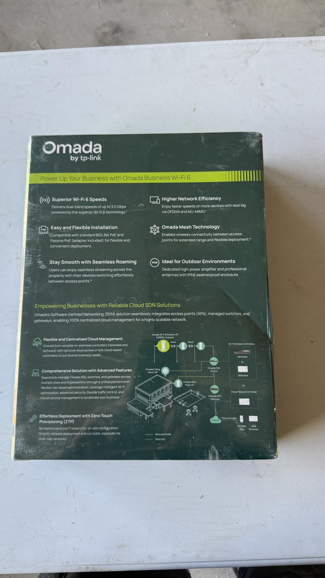 TP-Link Omada Long Range Outdoor Access Point - WiFi Extender Universal Compatible, WiFi 6 AX3000 Dual Band, Up to 3,500 sq.ft, PoE Powered, IP68 Weatherproof, Starlink Compatible(EAP650-Outdoor) customer photo 1