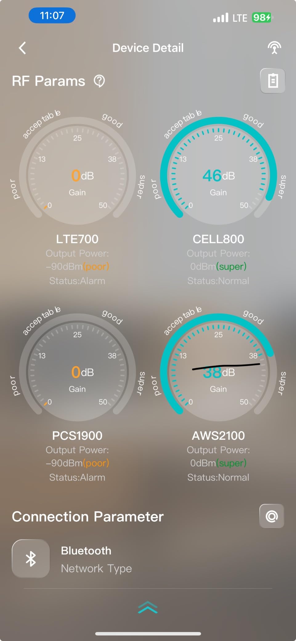 HiBoost Cell Phone Signal Booster for Off Road Vehicles | Boosts 5G & 4G LTE for All Carriers - Verizon, AT&T, T-Mobile & More | FCC Approved customer photo 2