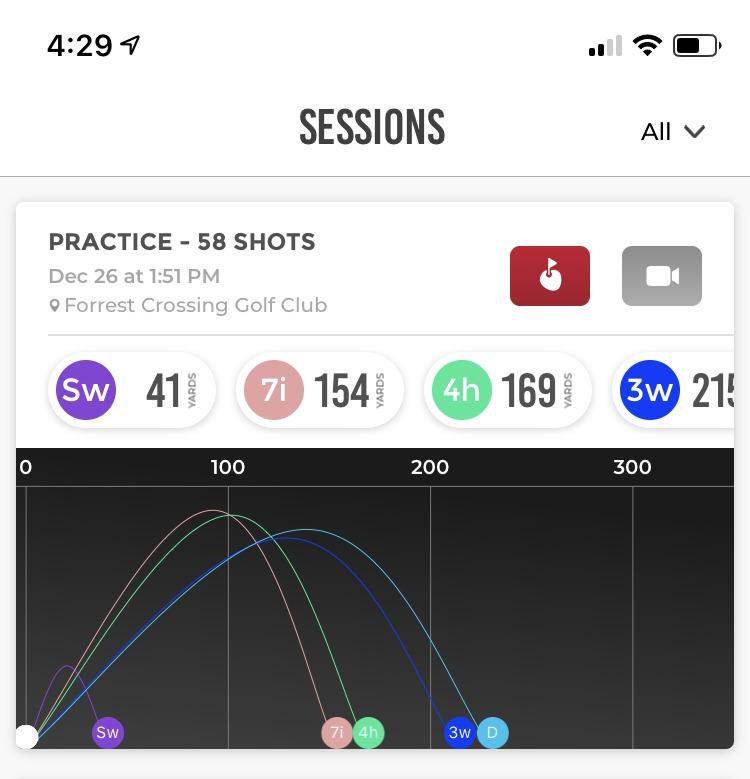 Rapsodo Mobile Launch Monitor Golf Simulator | MLM iPhone & iPad Only customer photo 1