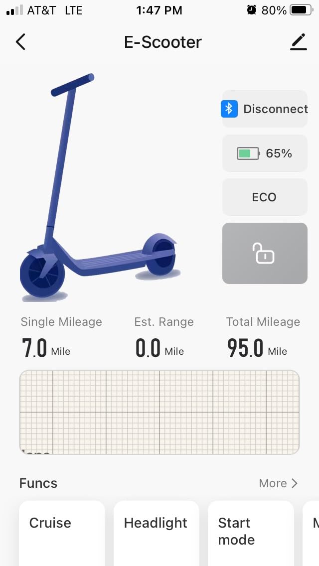 VOLPAM Electric Scooter, 350W/500W Motor, Long Range 15/17/21/28Miles, 19 Mph Top Speed customer photo 1